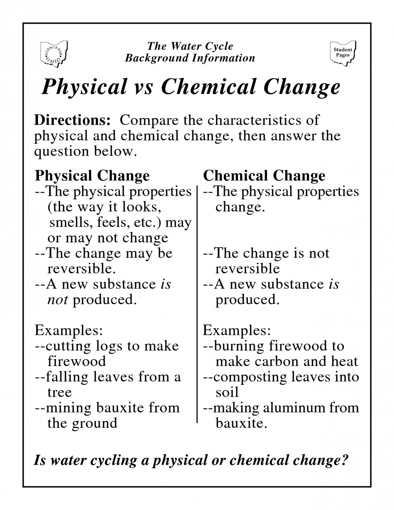 Physical Vs Chemical Properties Worksheet Science Physical Properties Worksheet