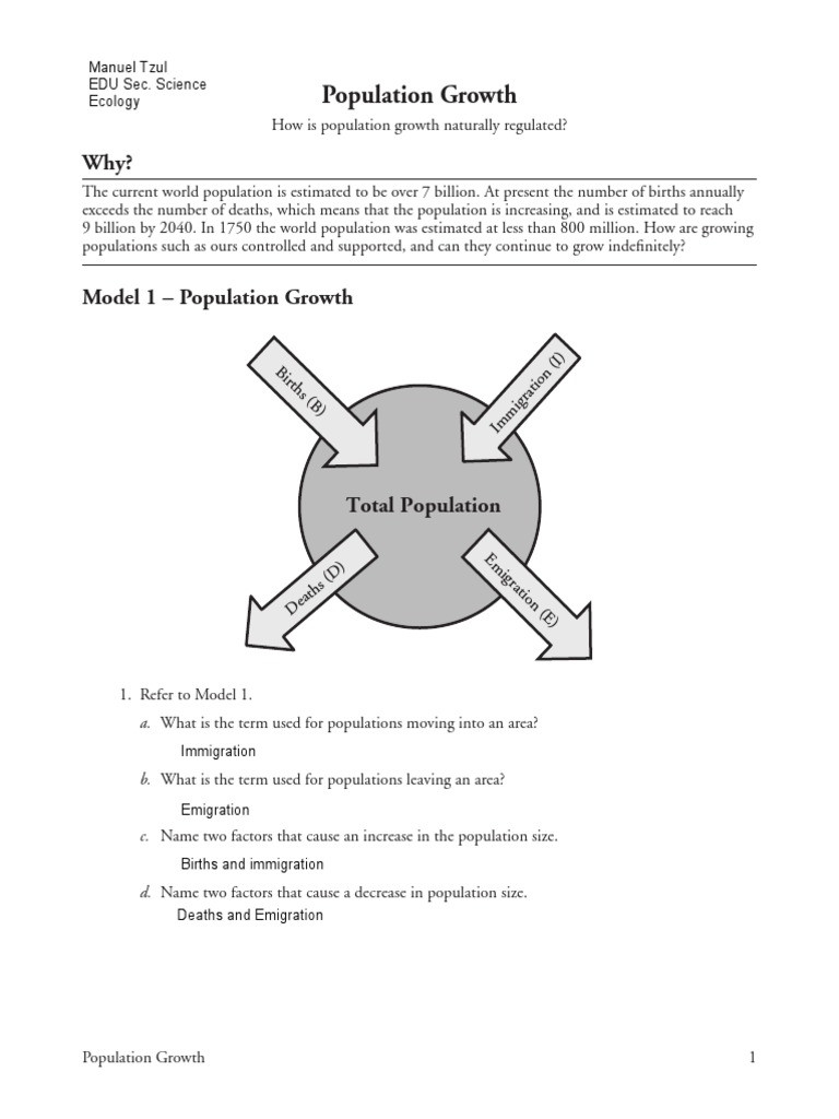 Population Growth Worksheet Answers Pop Growth Pogil Manuel Tzul Ecology