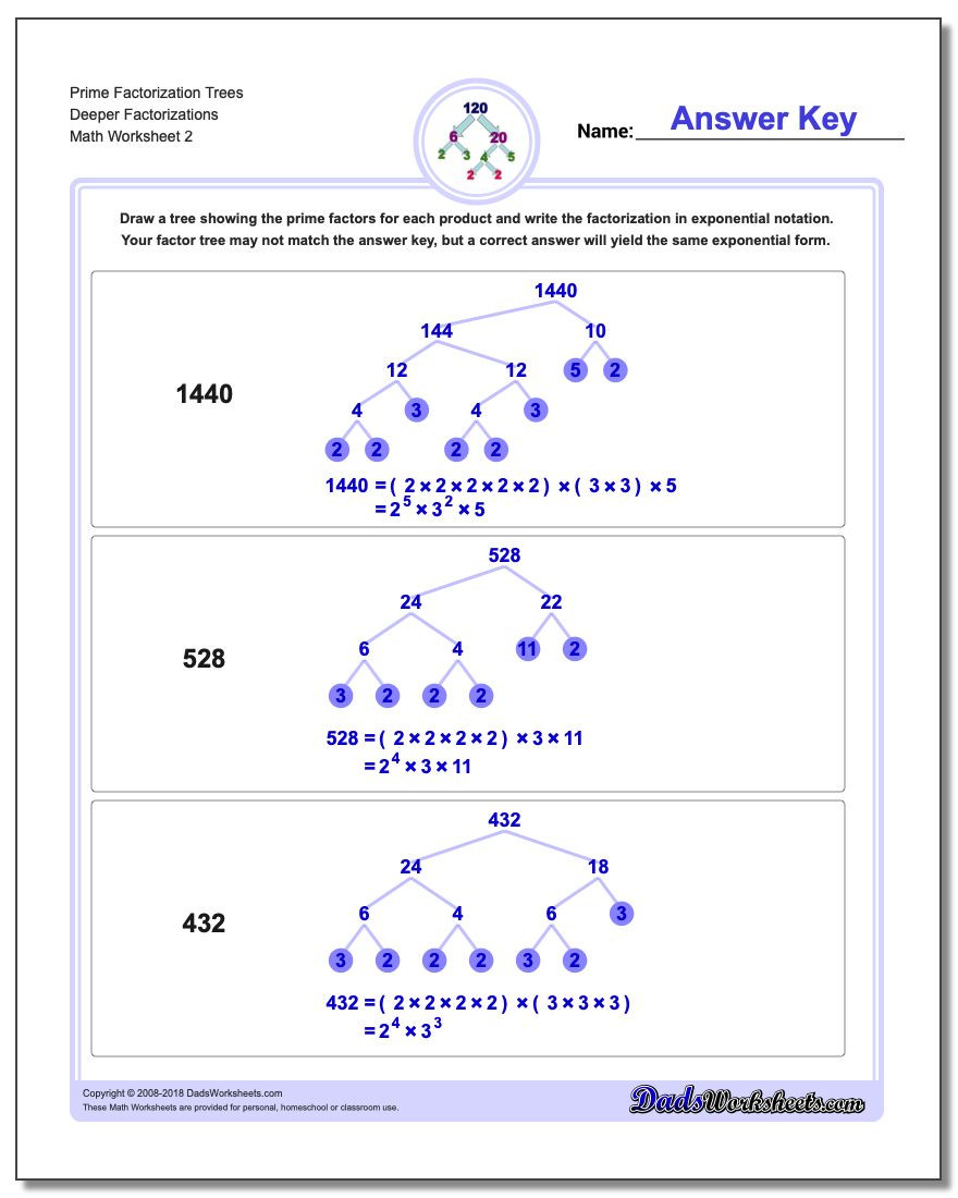 Prime Factorization Tree Worksheet Prime Factorization