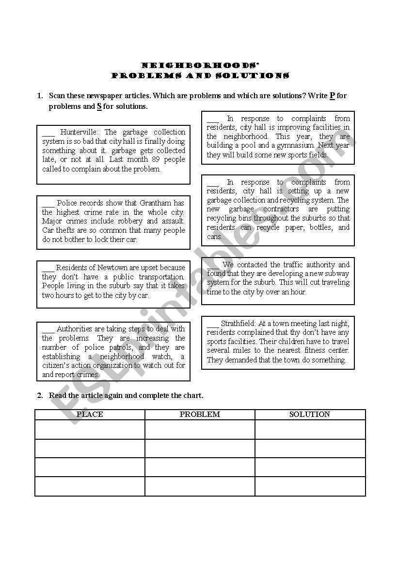 Problem and solution Worksheet Problems and solutions In A Neighborhood Esl Worksheet by