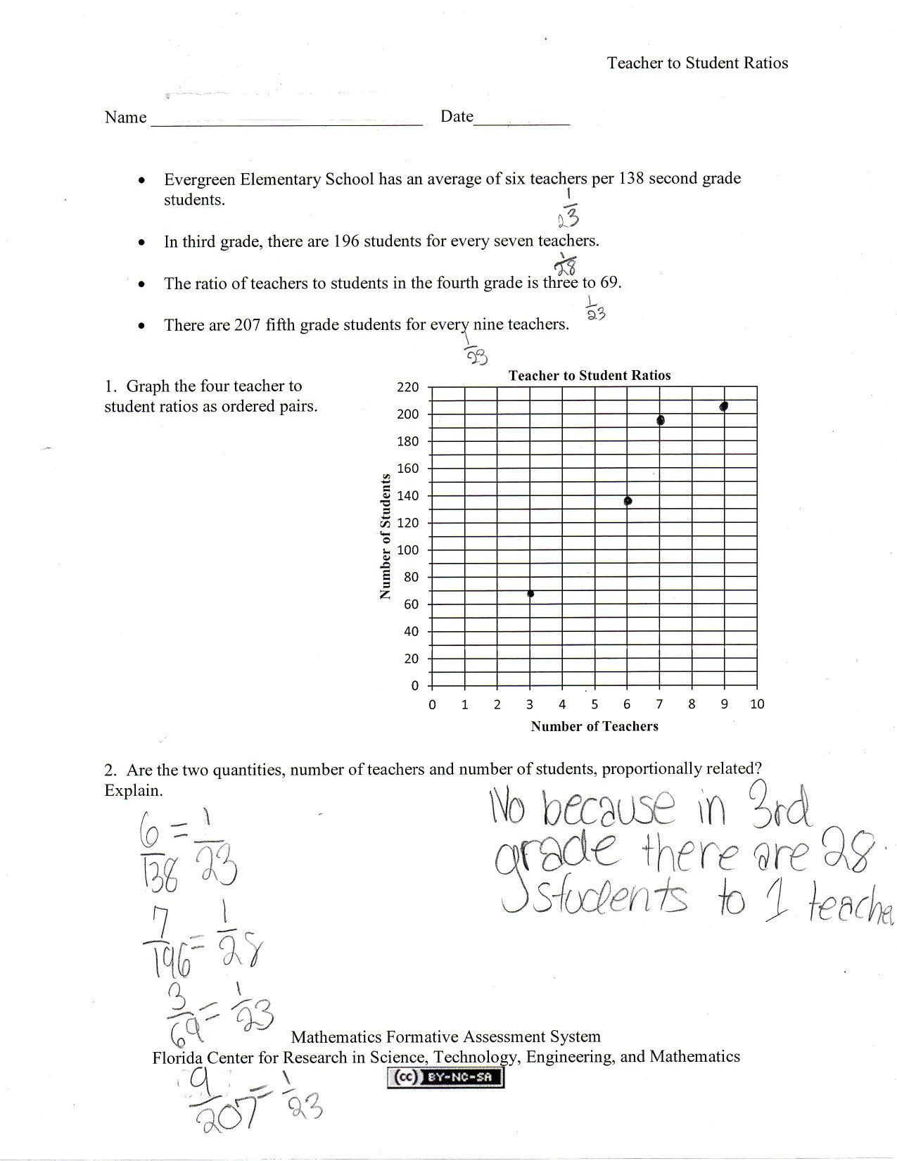 Proportional and Nonproportional Relationships Worksheet Relationship Evaluation Worksheet