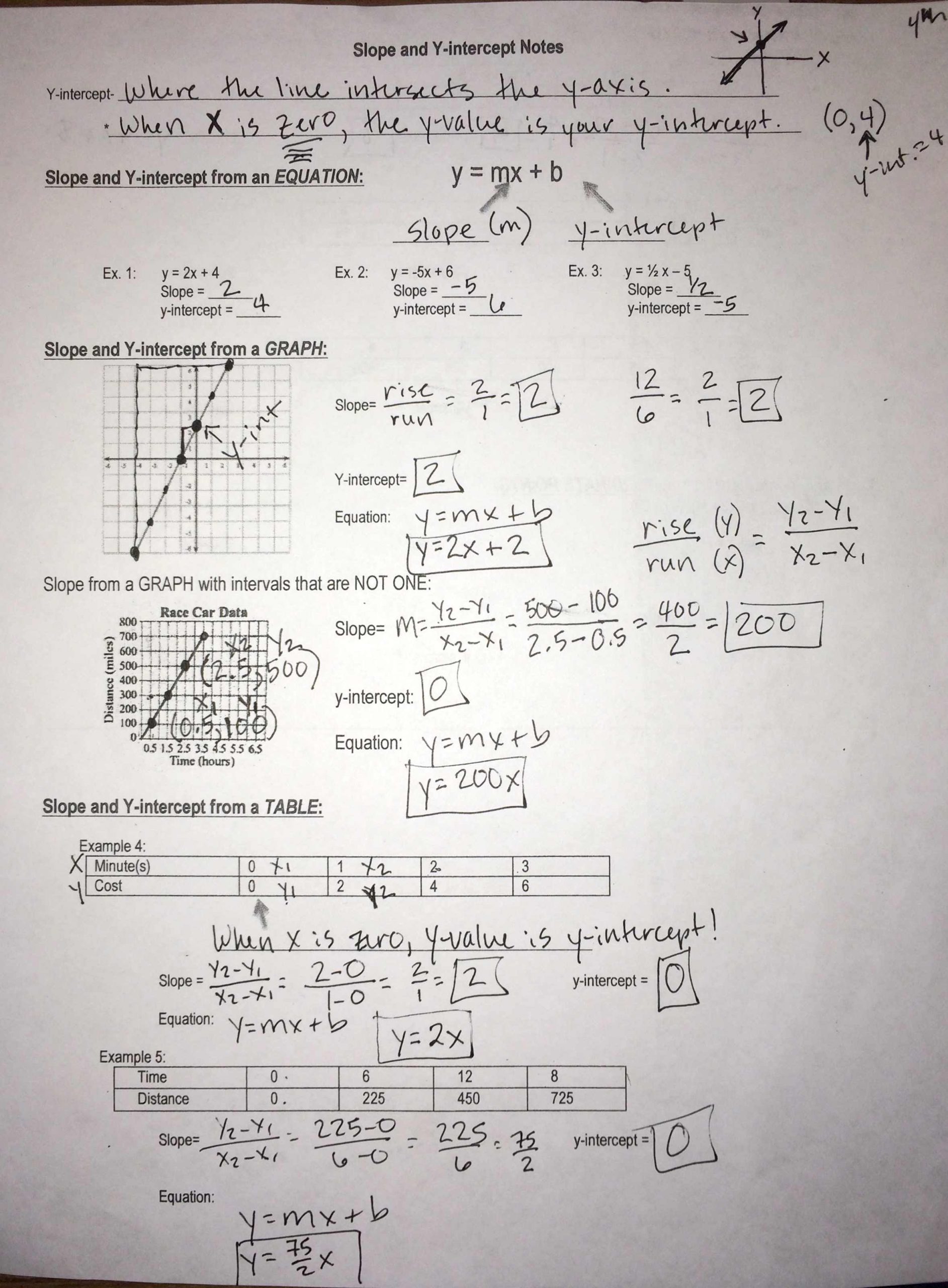 Proportional and Nonproportional Relationships Worksheet Unit 3 Proportional and Nonproportional Relationships