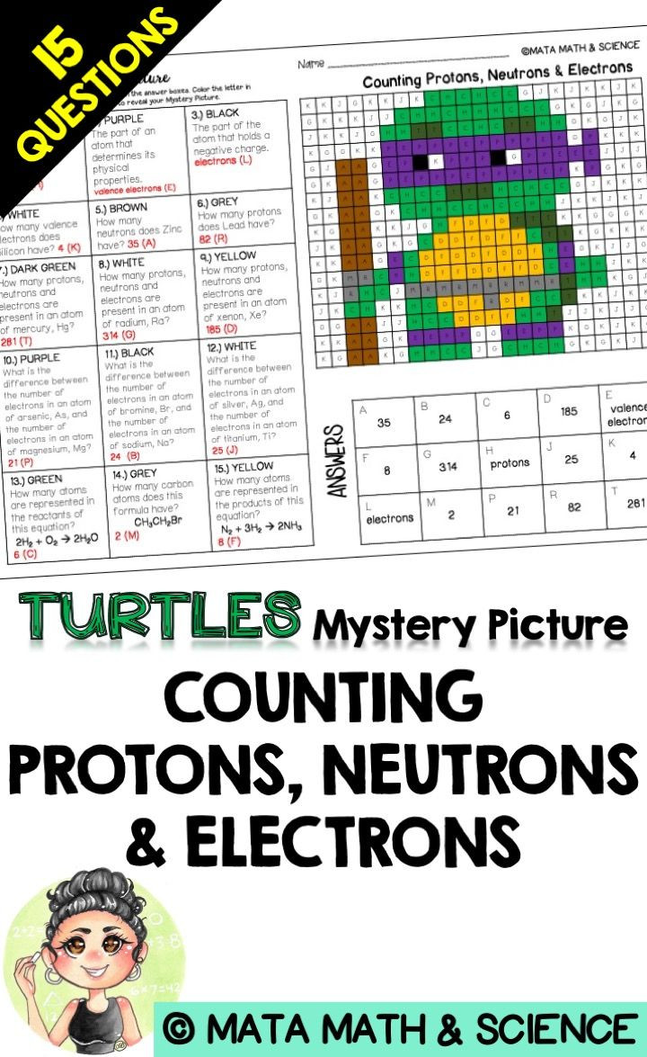 Protons Neutrons and Electrons Worksheet Counting Protons Neutrons and Electrons Science Mystery