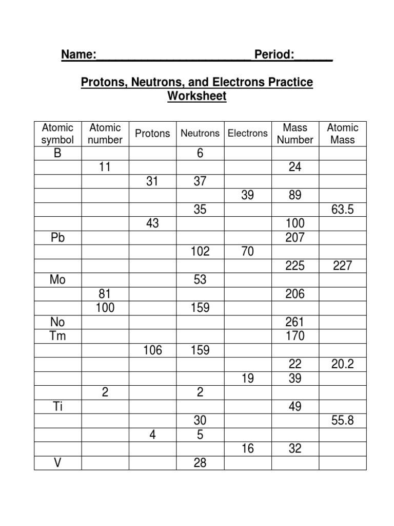 Protons Neutrons and Electrons Worksheet Ws Protons Neutrons Electrons Practice Proton