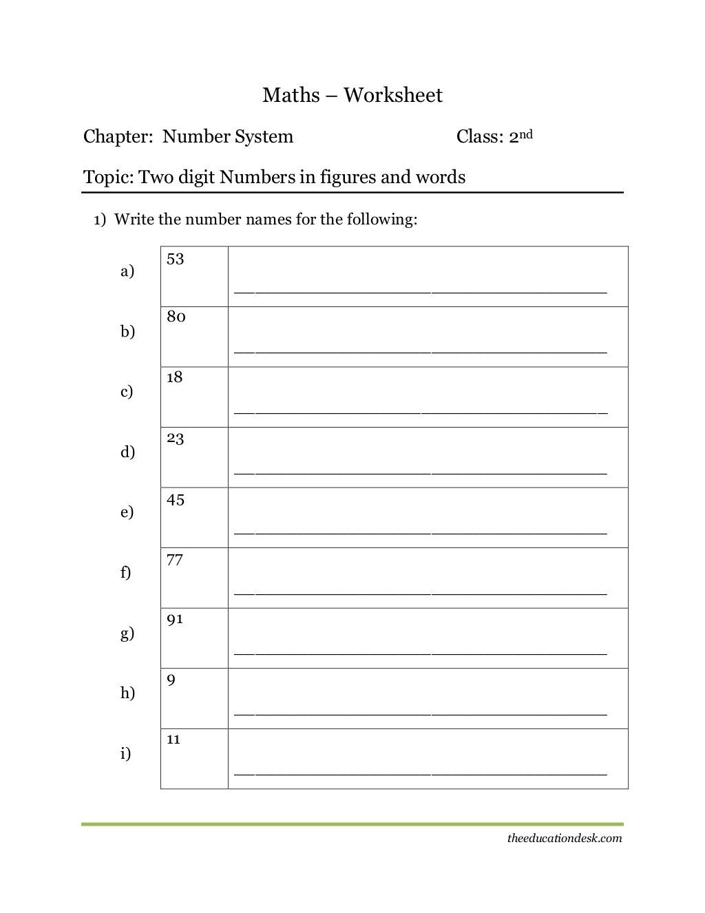Real Number System Worksheet Maths Number System Worksheet Cbse Grade Ii
