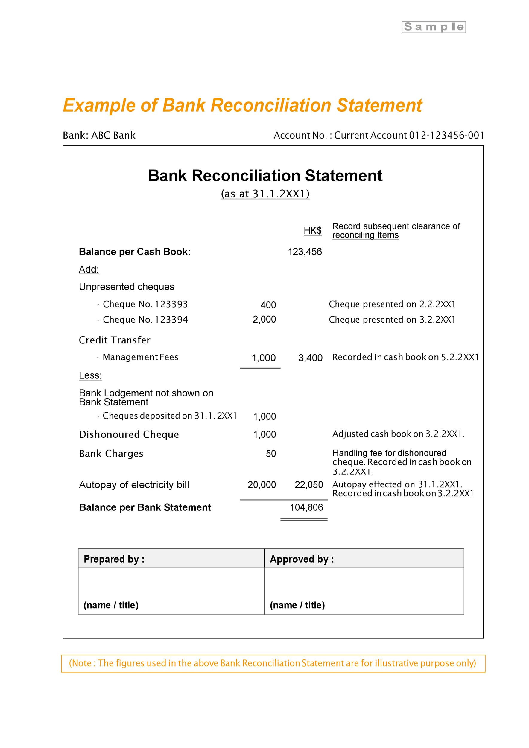 Reconciling A Bank Statement Worksheet Bank Statement