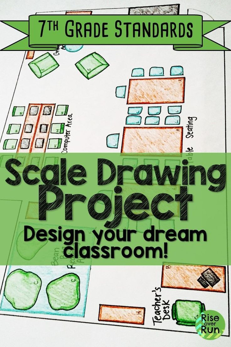 Scale Drawings Worksheet 7th Grade Scale and Surface area Project for 7th Grade Math