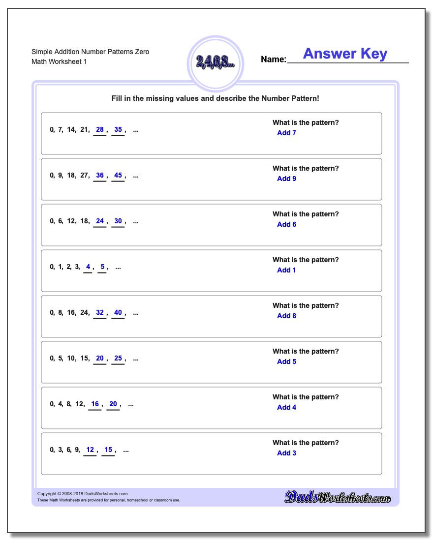 Sequences and Series Worksheet Answers Number Patterns