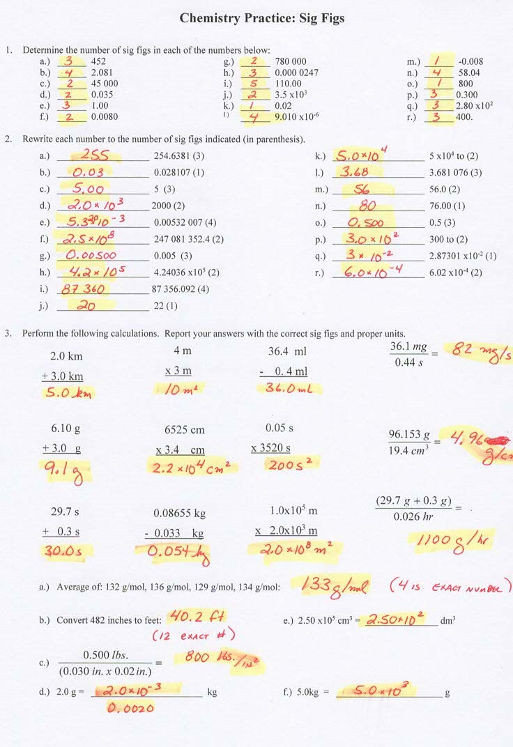 Significant Figures Practice Worksheet Mr D S Cp Chemistry 2018 2019 Web Page