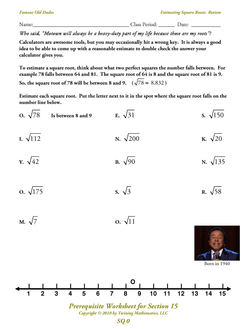 Simplify Square Root Worksheet Awesome Simplify Square Root Worksheet