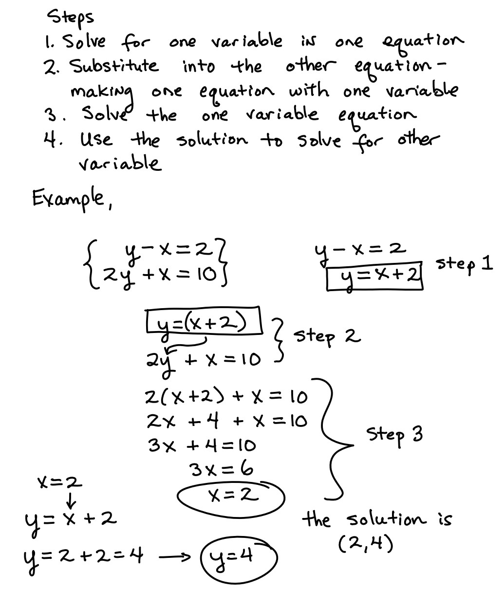 Solve by Elimination Worksheet solve Systems by Substitution Lessons Tes Teach