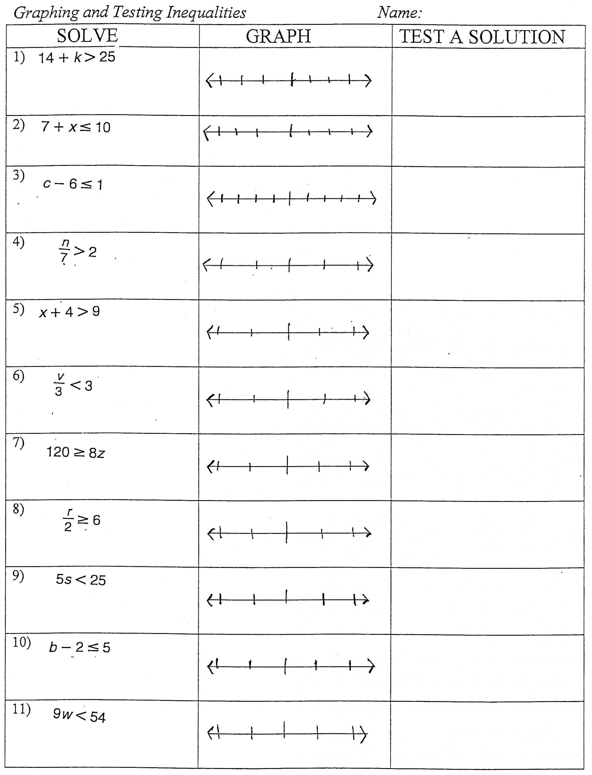 Solving Multi Step Inequalities Worksheet 7th Grade Inequalities Worksheet