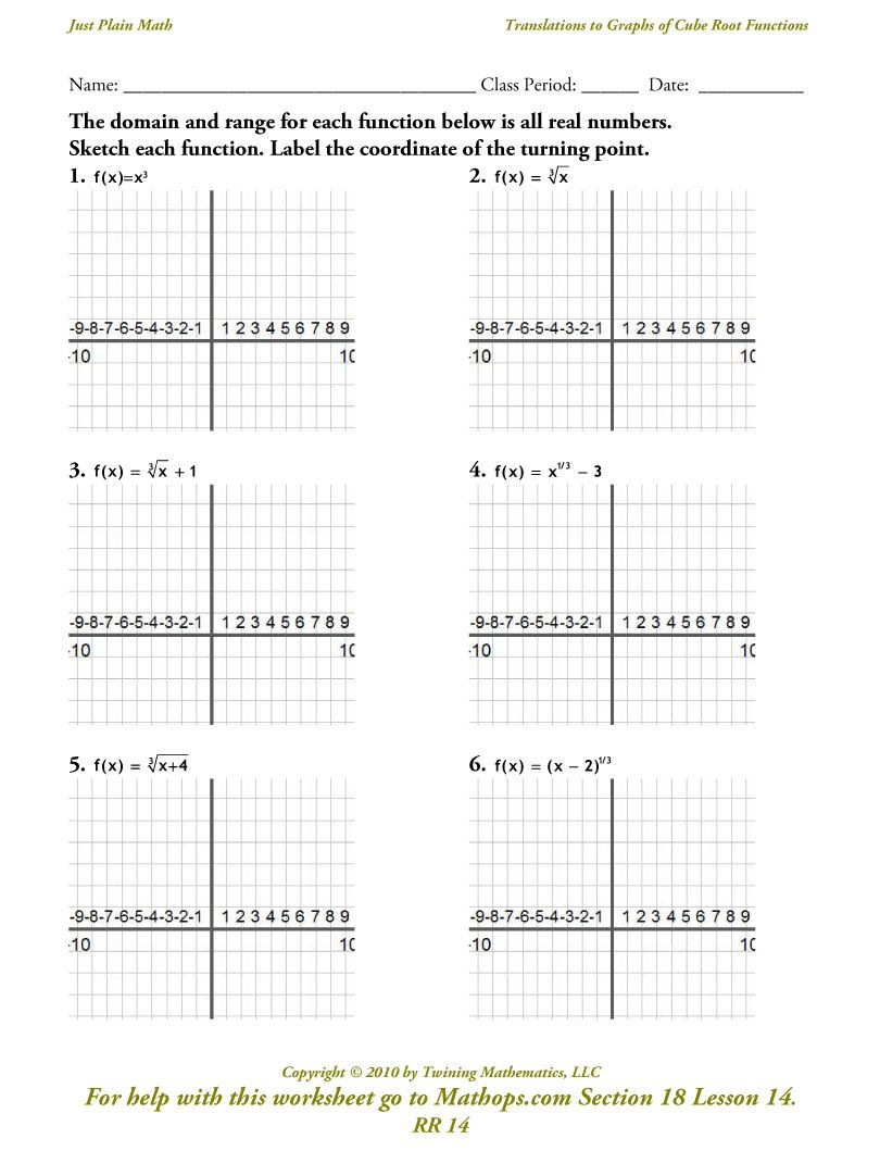 Solving Square Root Equations Worksheet Square Root Equation Graph