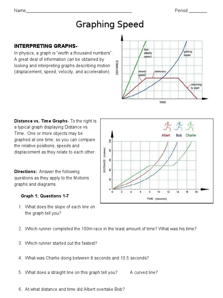 Speed Vs Time Graph Worksheet Speed Distance Vs Time Graph Practice Ws
