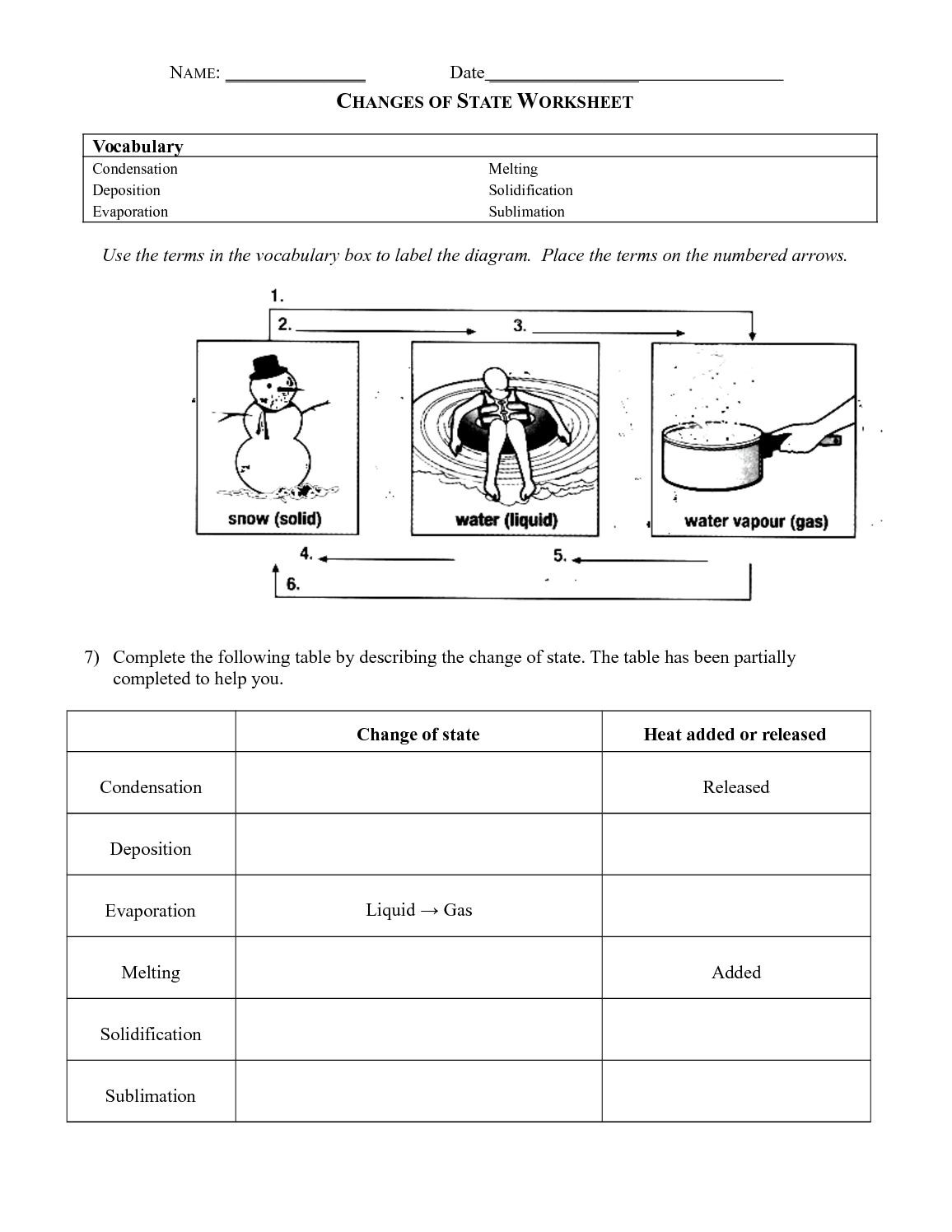 States Of Matter Worksheet Answers Calaméo Changes State Worksheet
