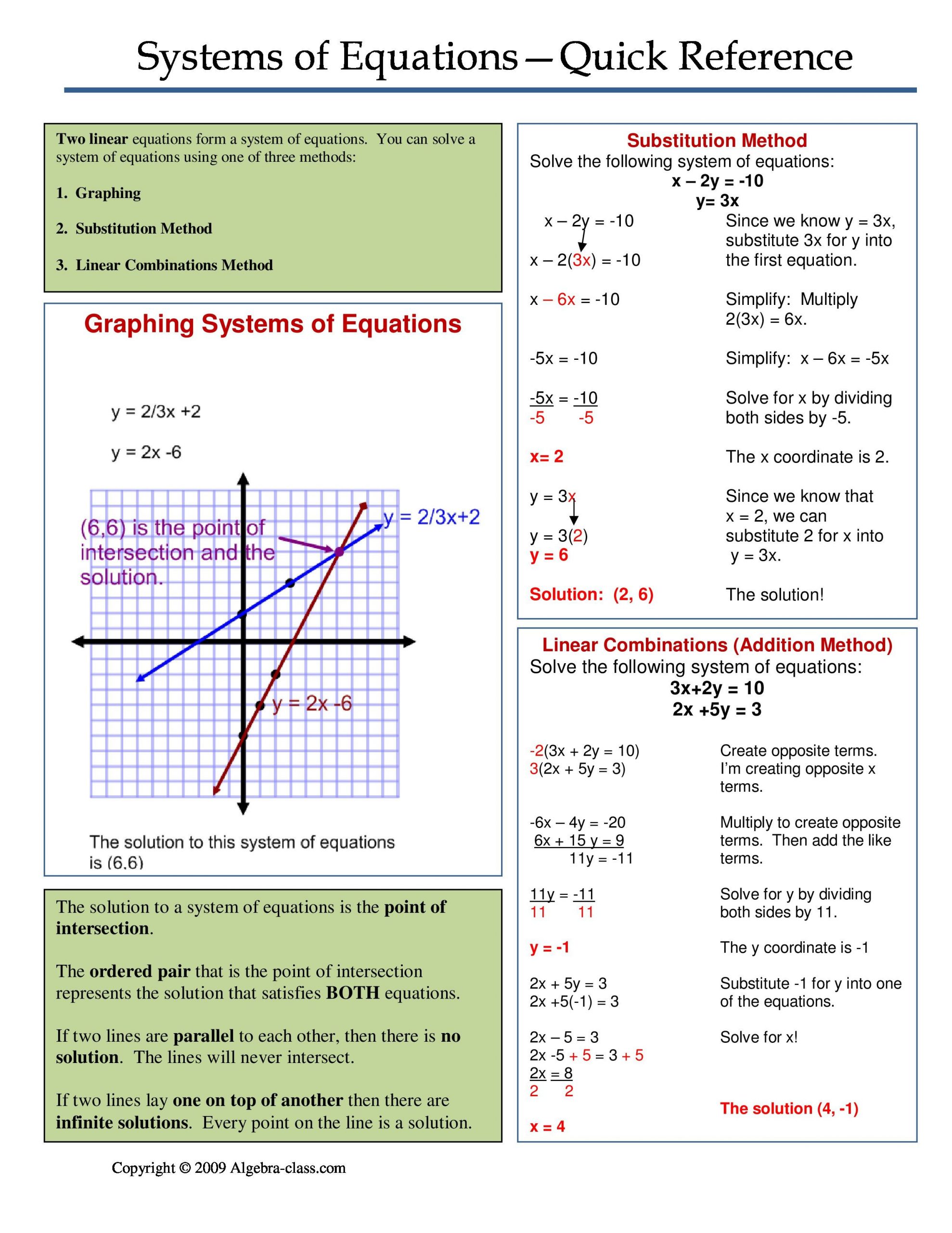 Systems Of Equations Graphing Worksheet E Page Notes Worksheet for Systems Of Equations Unit