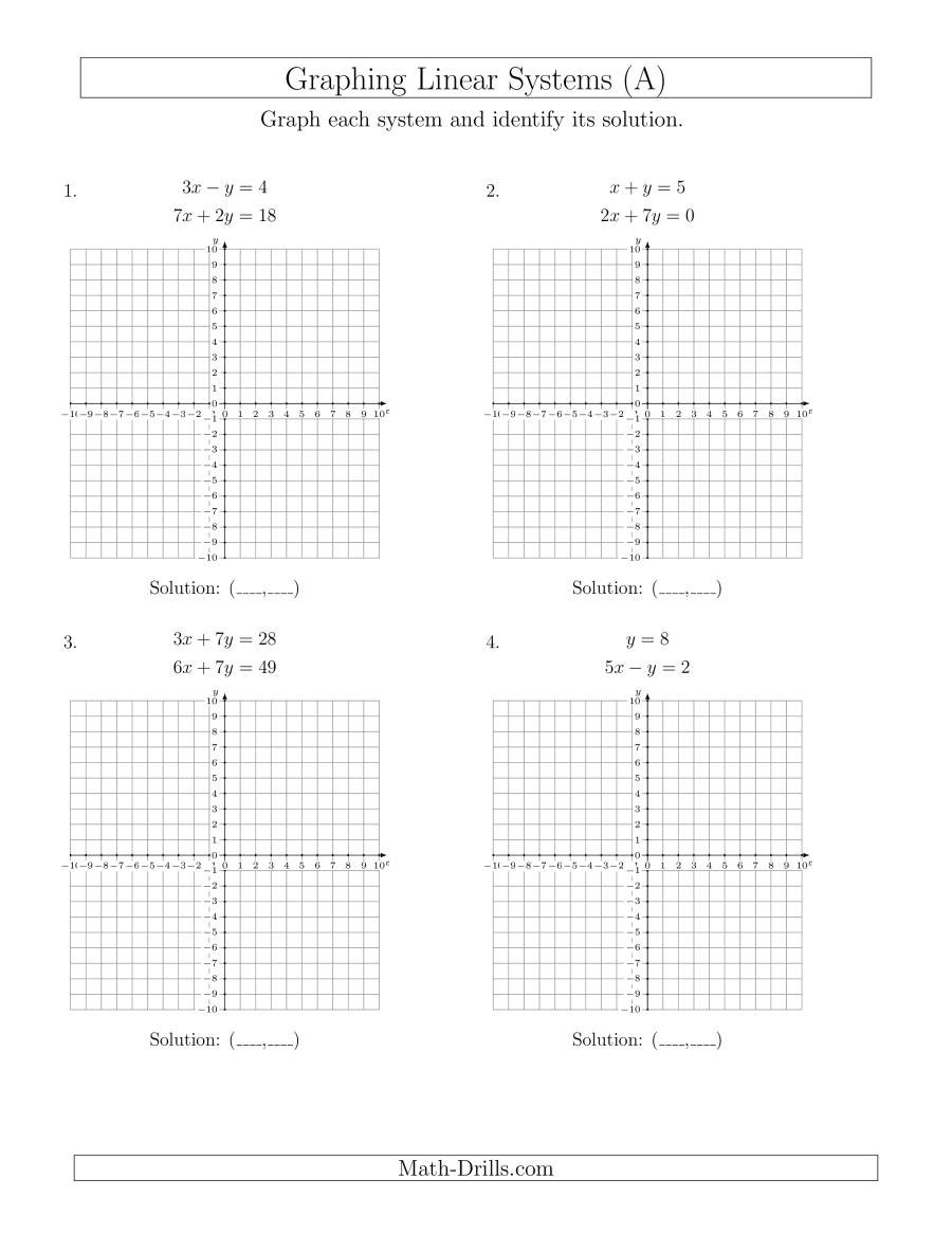 Systems Of Equations Graphing Worksheet solve Systems Of Linear Equations by Graphing Standard A