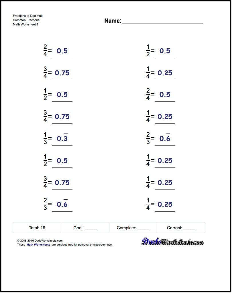 Terminating and Repeating Decimals Worksheet Fractions as Decimals This Page Contains Links to Free Math