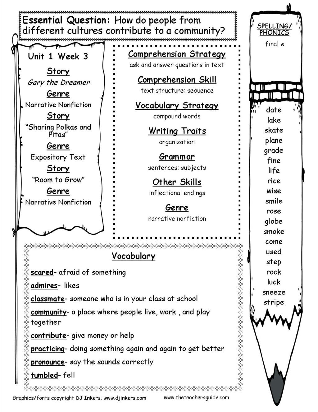 Text Structure Worksheet 4th Grade Worksheet Free Third Grade Reading Worksheets Sequencing