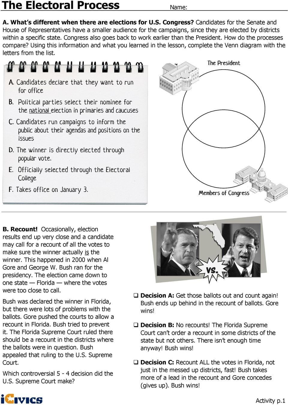 The Electoral Process Worksheet the Electoral Process Step by Step the Worksheet Activity