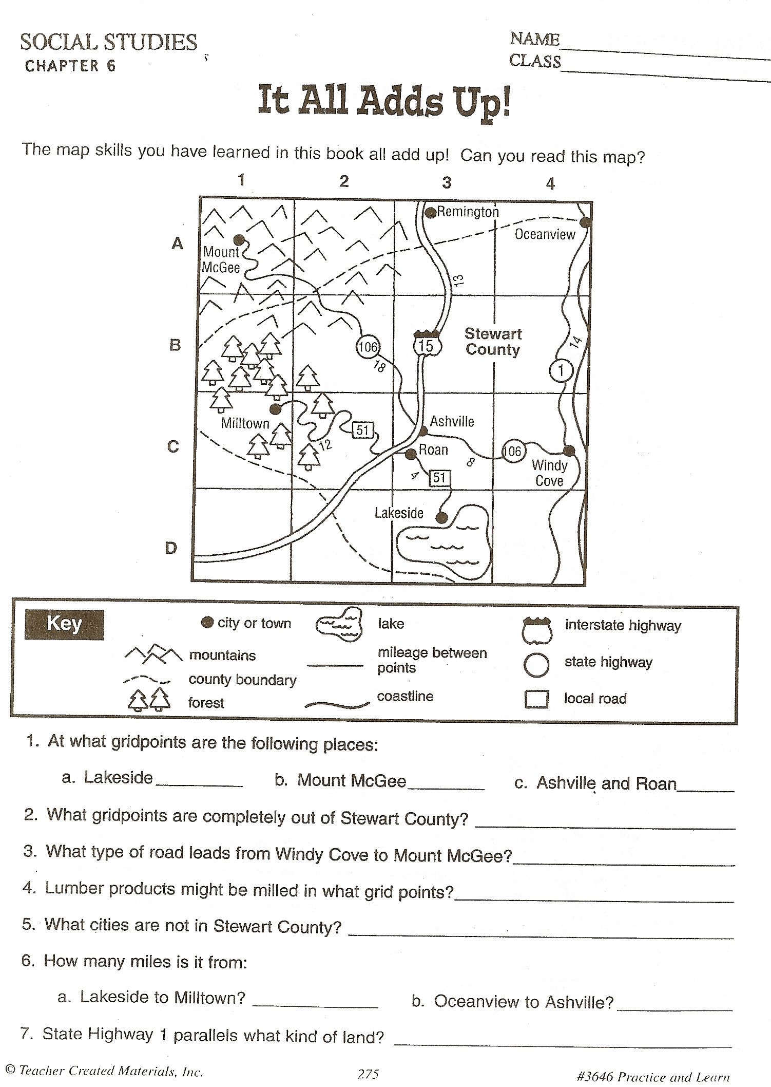 Topographic Map Reading Worksheet Map Key Worksheet