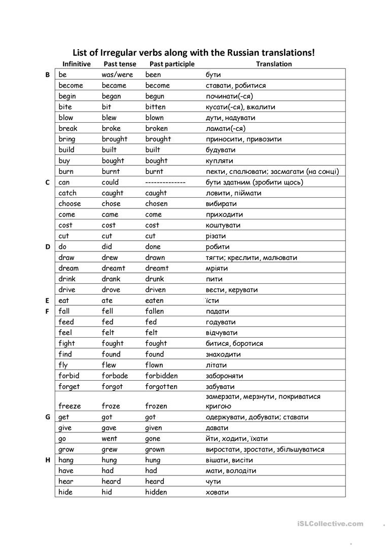 Translation and Transcription Worksheet Irregular Verbs W Russian Translation English Esl