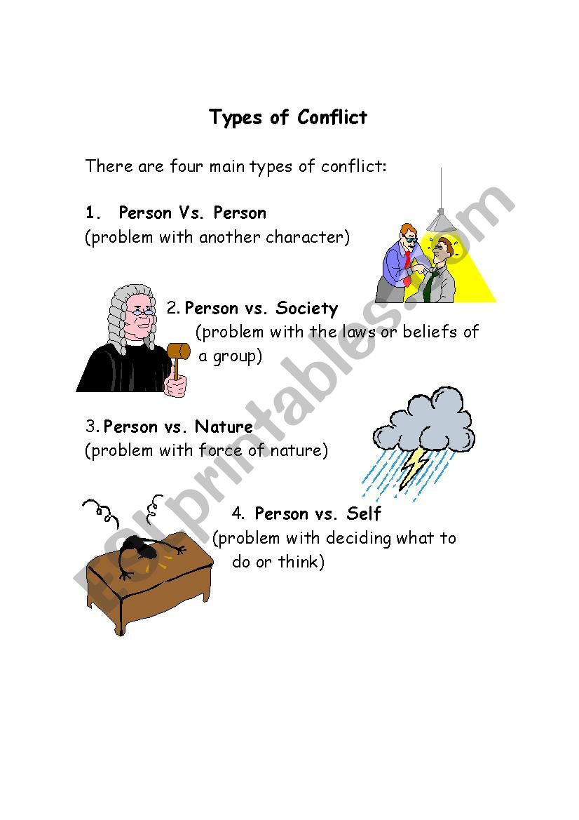 Types Of Conflict Worksheet Types Of Conflict Esl Worksheet by Jswallia