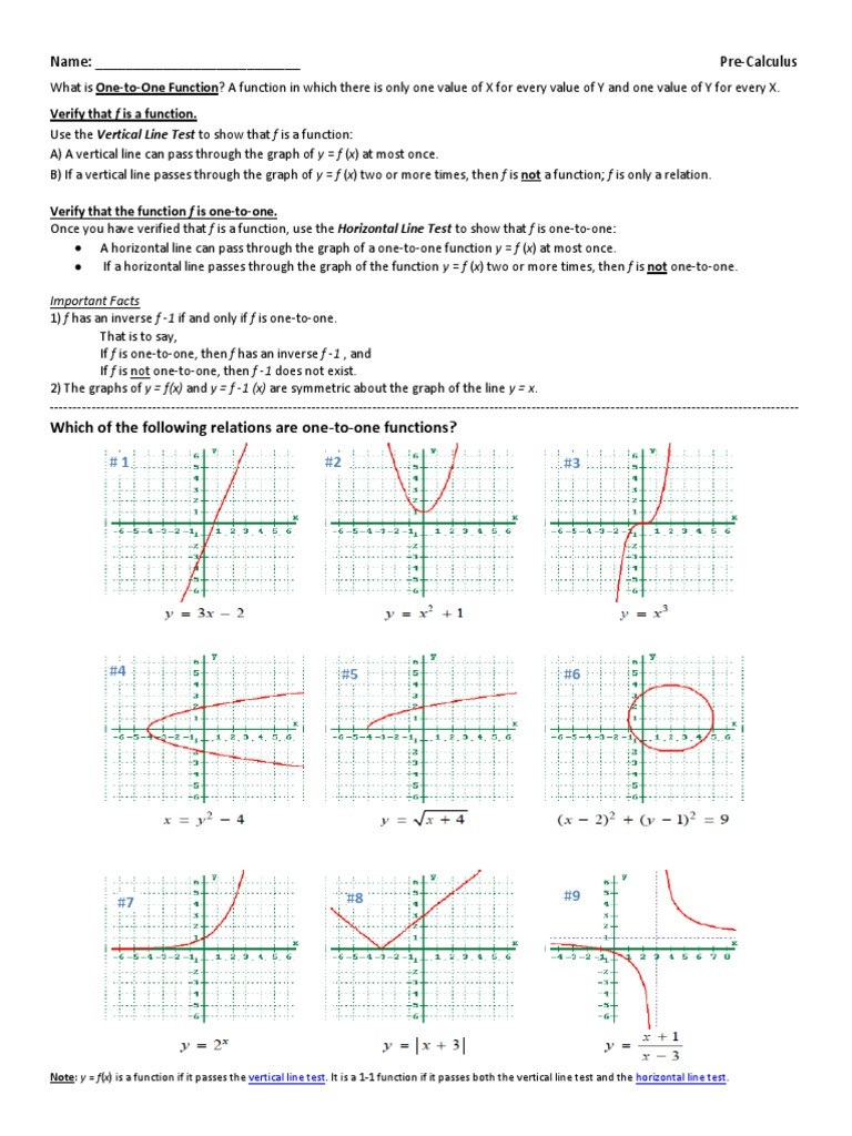 Vertical Line Test Worksheet 1113alg9 Function Mathematics