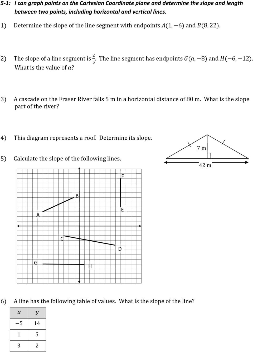 Vertical Line Test Worksheet Unit 5 Coordinate Geometry Practice Test Pdf Free Download
