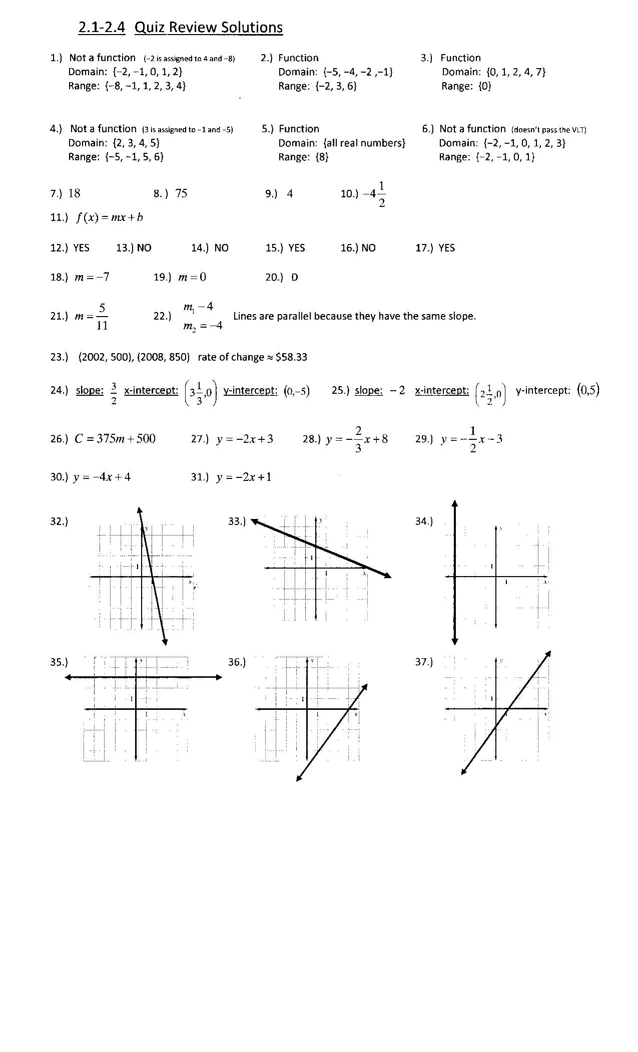 Worksheet Piecewise Functions Algebra 2 Algebra 2 Ch 2 Ms Huhn S Math Class