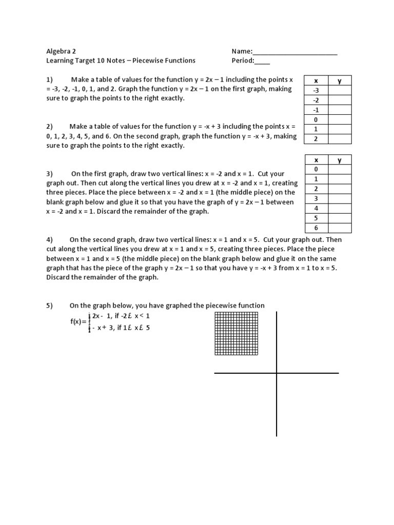 Worksheet Piecewise Functions Algebra 2 Piecewise Functions Graphing Introduction