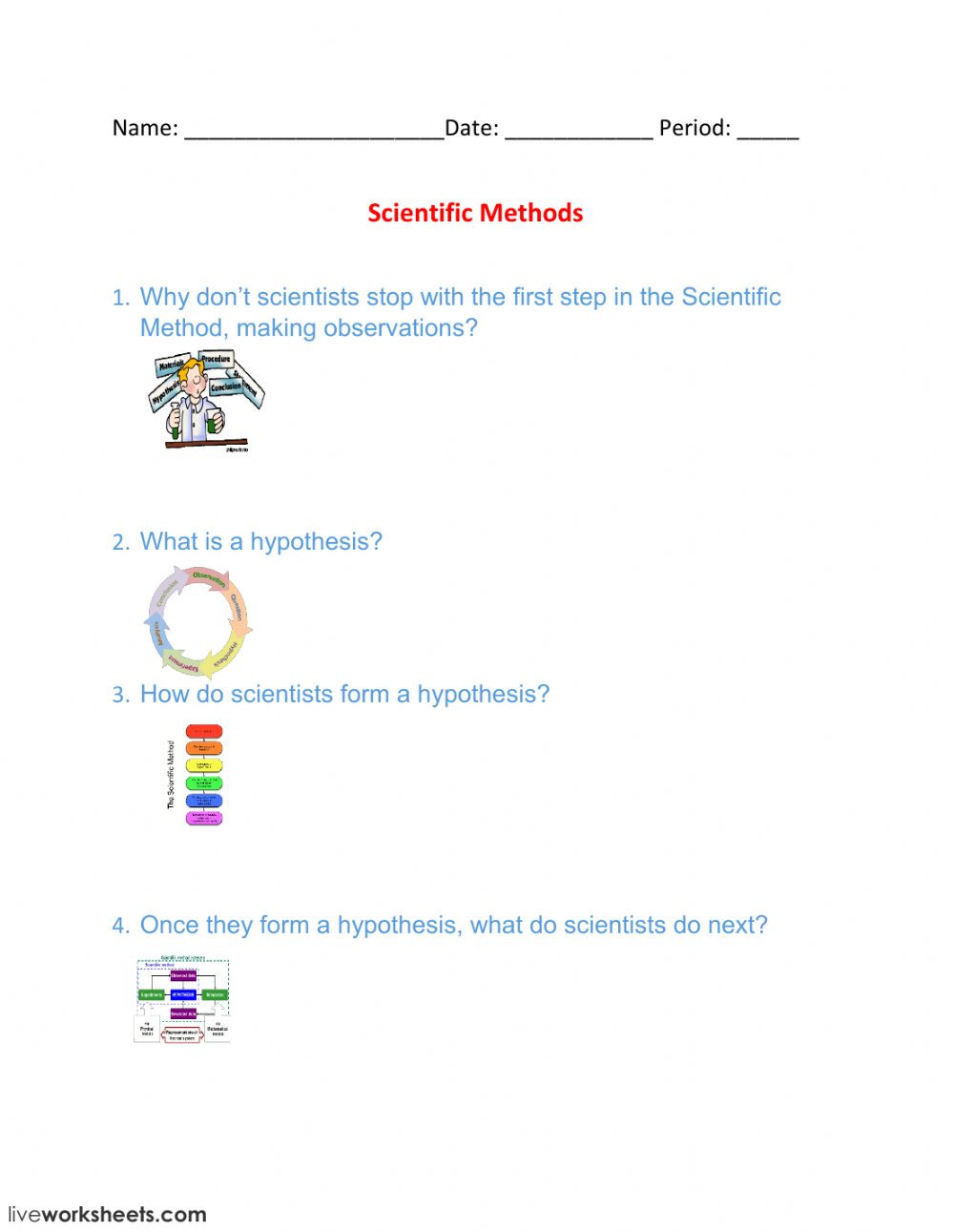 Writing A Hypothesis Worksheet Scientific Methods Interactive Worksheet