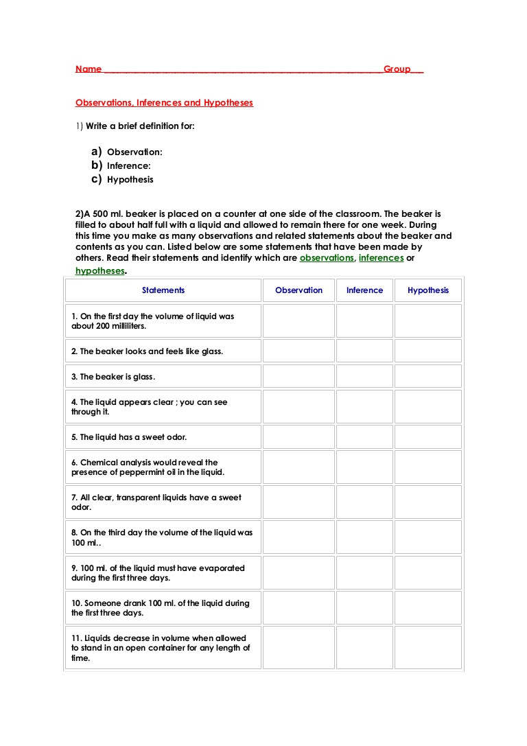 Writing A Hypothesis Worksheet Worksheet Observation Inference Hypothesis