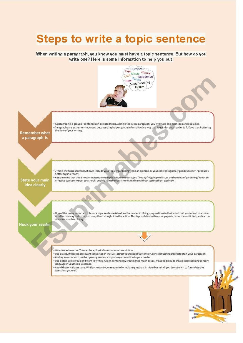 Writing A topic Sentence Worksheet Steps to Write A topic Sentence Esl Worksheet by Lorymorei